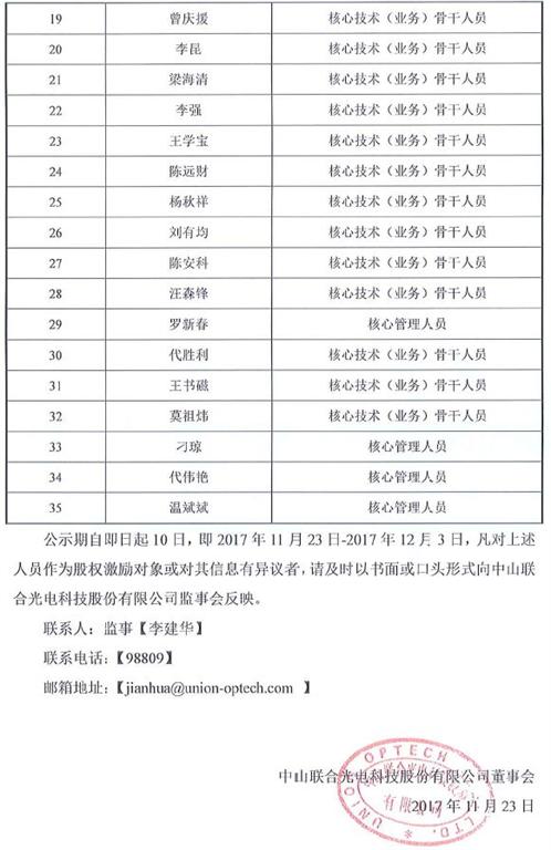 lehu·乐虎（66国际）官方网站