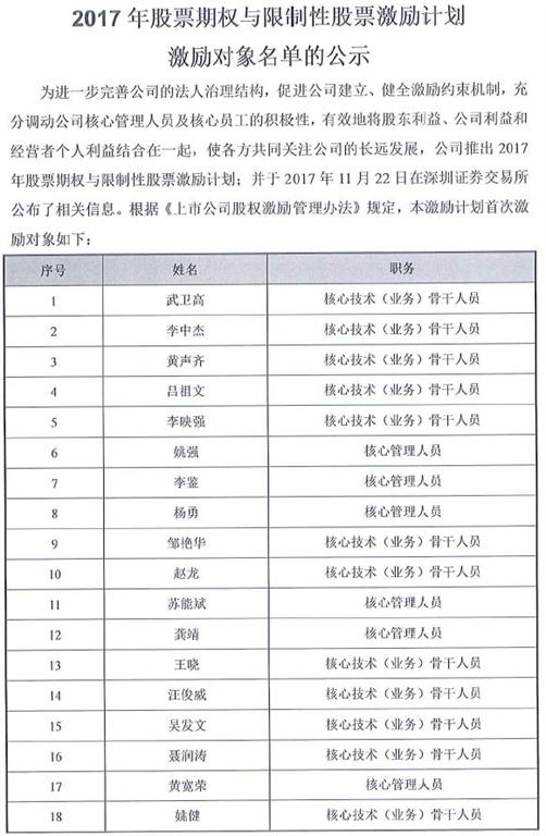 lehu·乐虎（66国际）官方网站